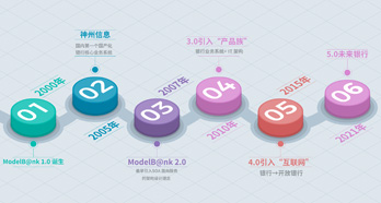 开云电竞·Kaiyun(中国集团)官方网站