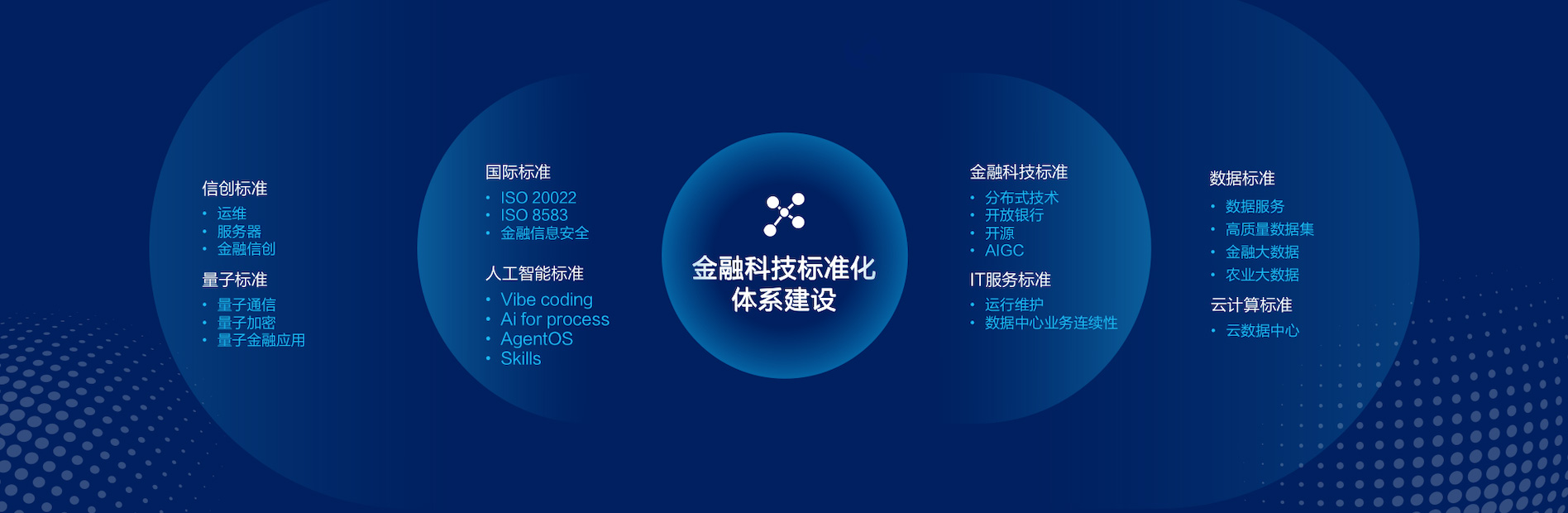 开云电竞·Kaiyun(中国集团)官方网站