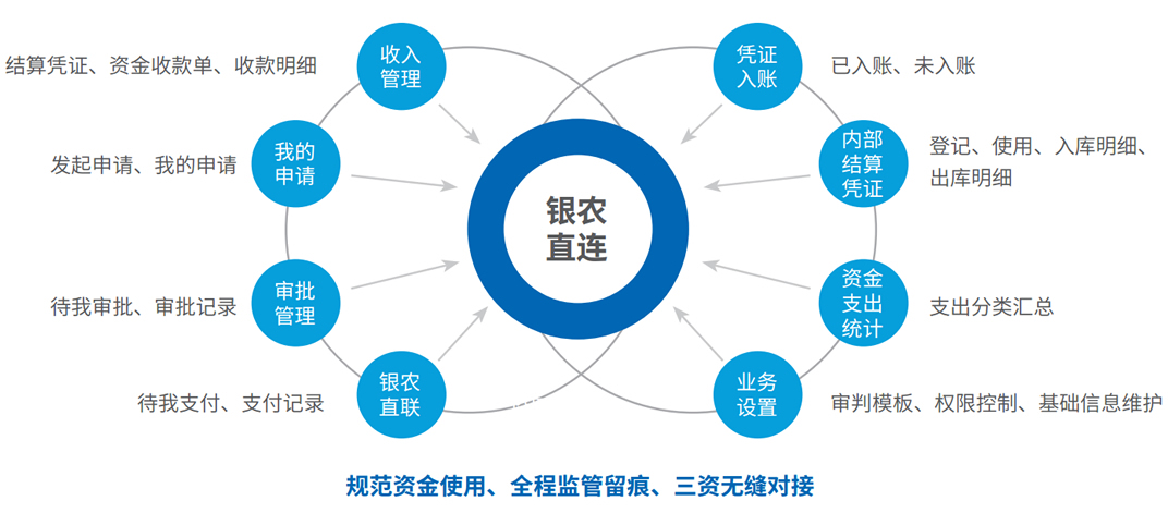 开云电竞·Kaiyun(中国集团)官方网站