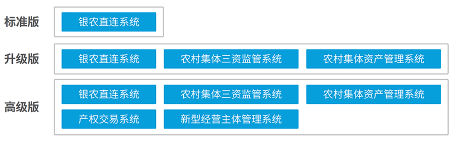 开云电竞·Kaiyun(中国集团)官方网站
