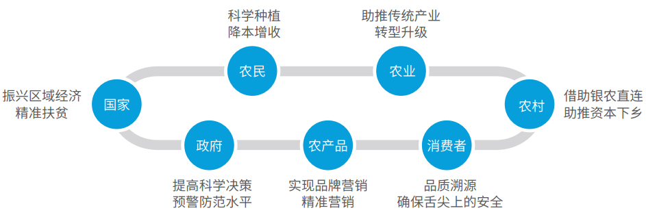 开云电竞·Kaiyun(中国集团)官方网站