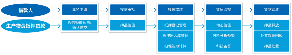 开云电竞·Kaiyun(中国集团)官方网站