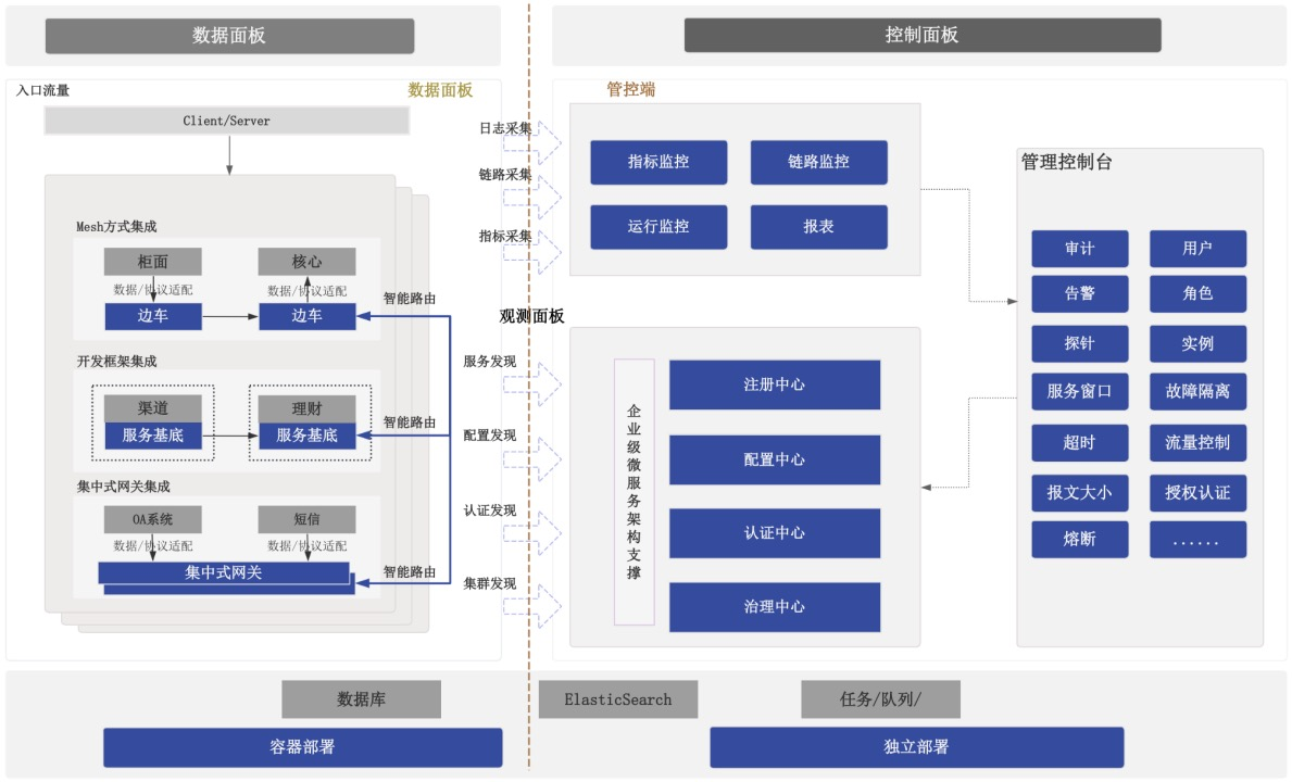 开云电竞·Kaiyun(中国集团)官方网站