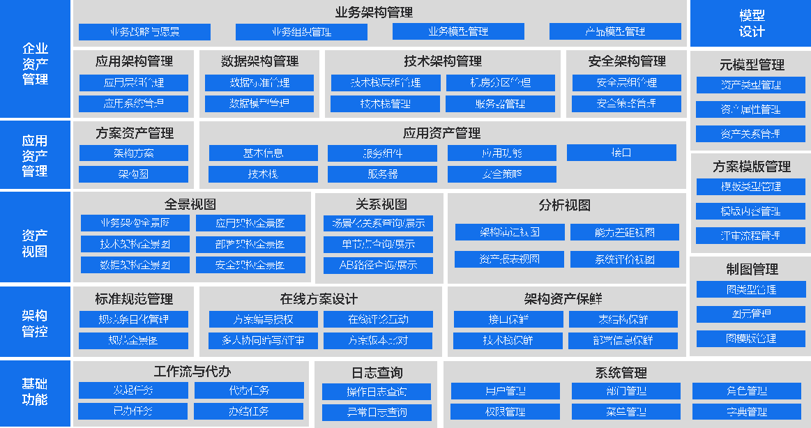 开云电竞·Kaiyun(中国集团)官方网站