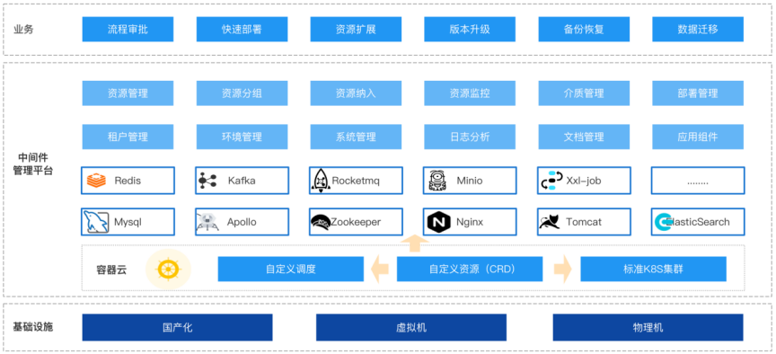开云电竞·Kaiyun(中国集团)官方网站