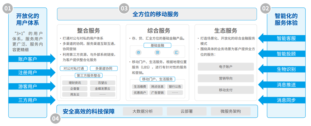 开云电竞·Kaiyun(中国集团)官方网站