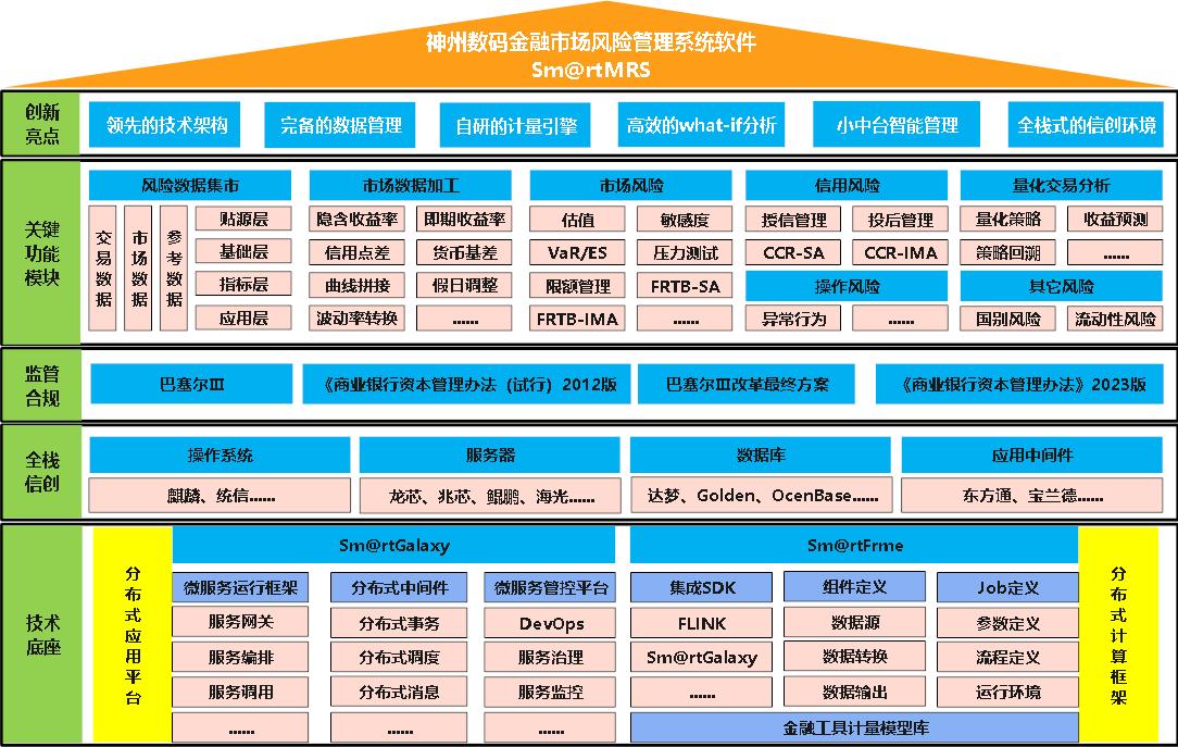 开云电竞·Kaiyun(中国集团)官方网站