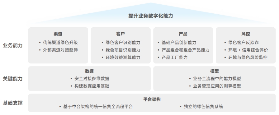 开云电竞·Kaiyun(中国集团)官方网站