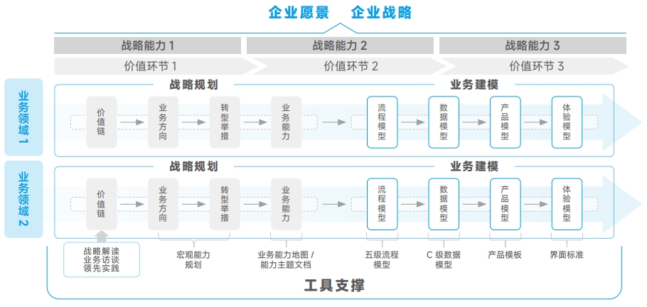开云电竞·Kaiyun(中国集团)官方网站