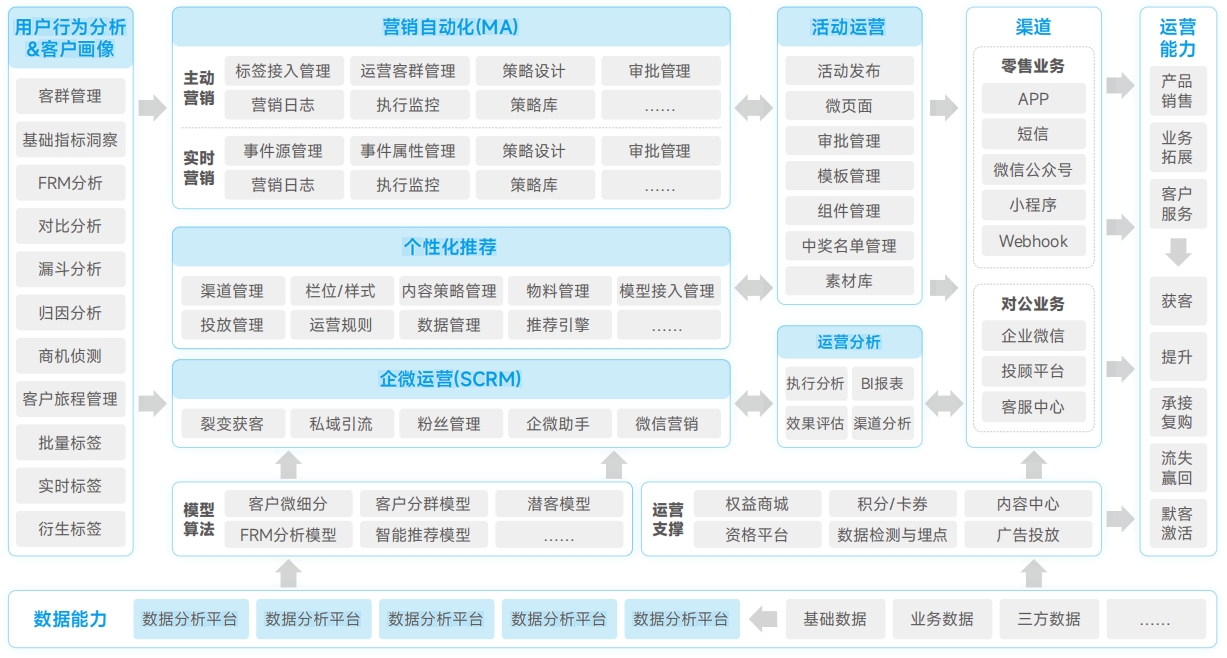 开云电竞·Kaiyun(中国集团)官方网站