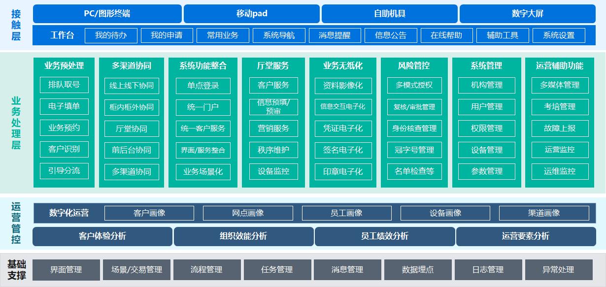 开云电竞·Kaiyun(中国集团)官方网站