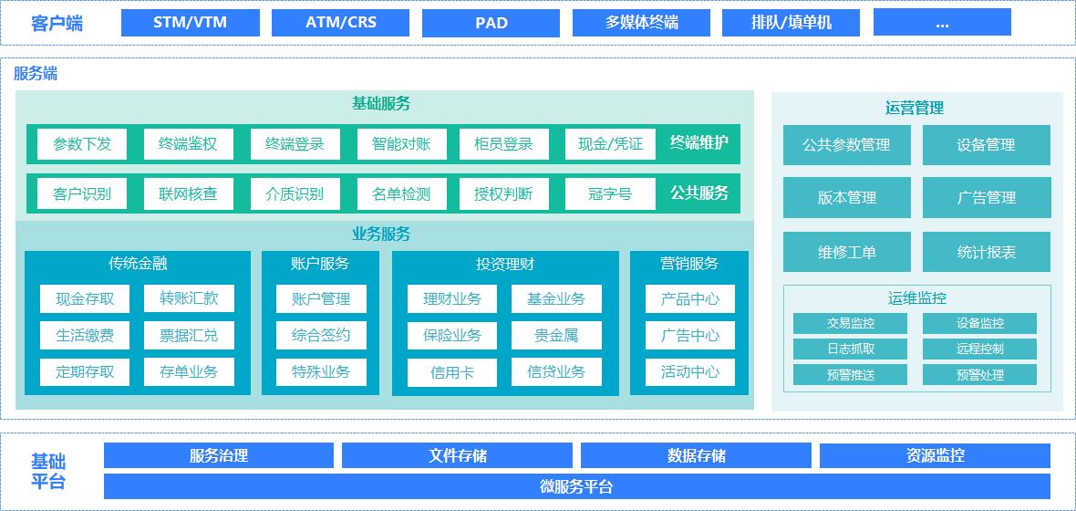开云电竞·Kaiyun(中国集团)官方网站