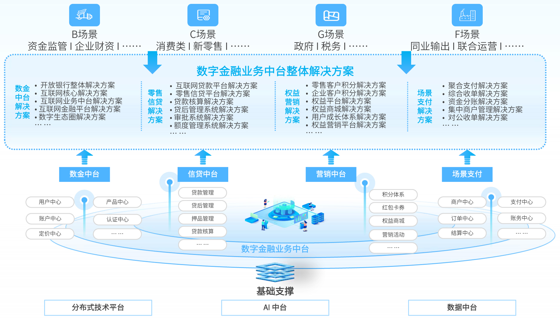 开云电竞·Kaiyun(中国集团)官方网站