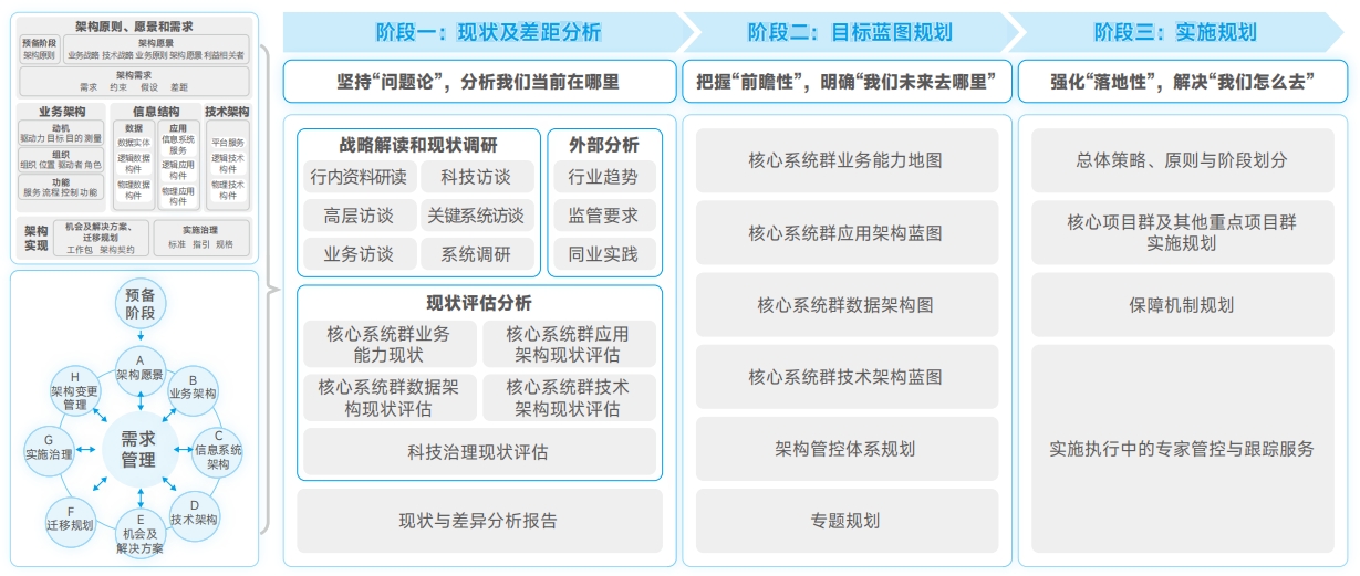 开云电竞·Kaiyun(中国集团)官方网站