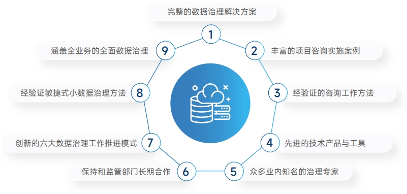 开云电竞·Kaiyun(中国集团)官方网站