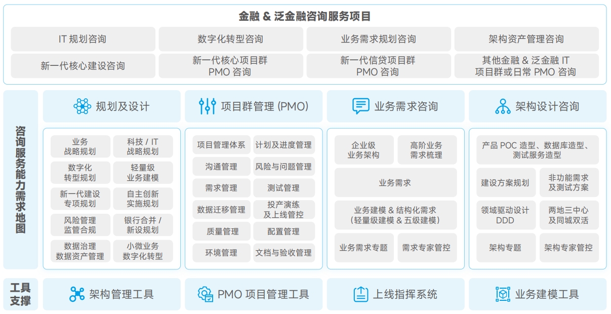 开云电竞·Kaiyun(中国集团)官方网站