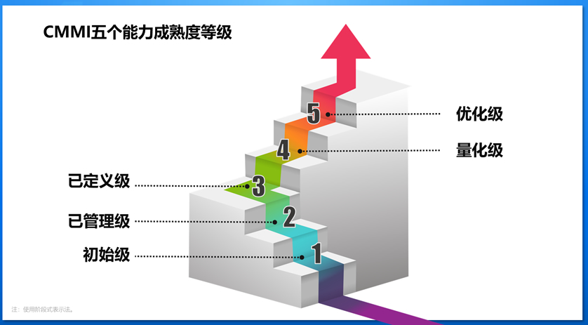 开云电竞·Kaiyun(中国集团)官方网站