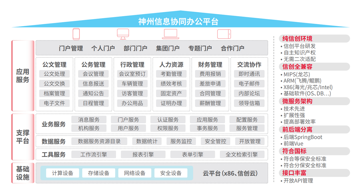 开云电竞·Kaiyun(中国集团)官方网站