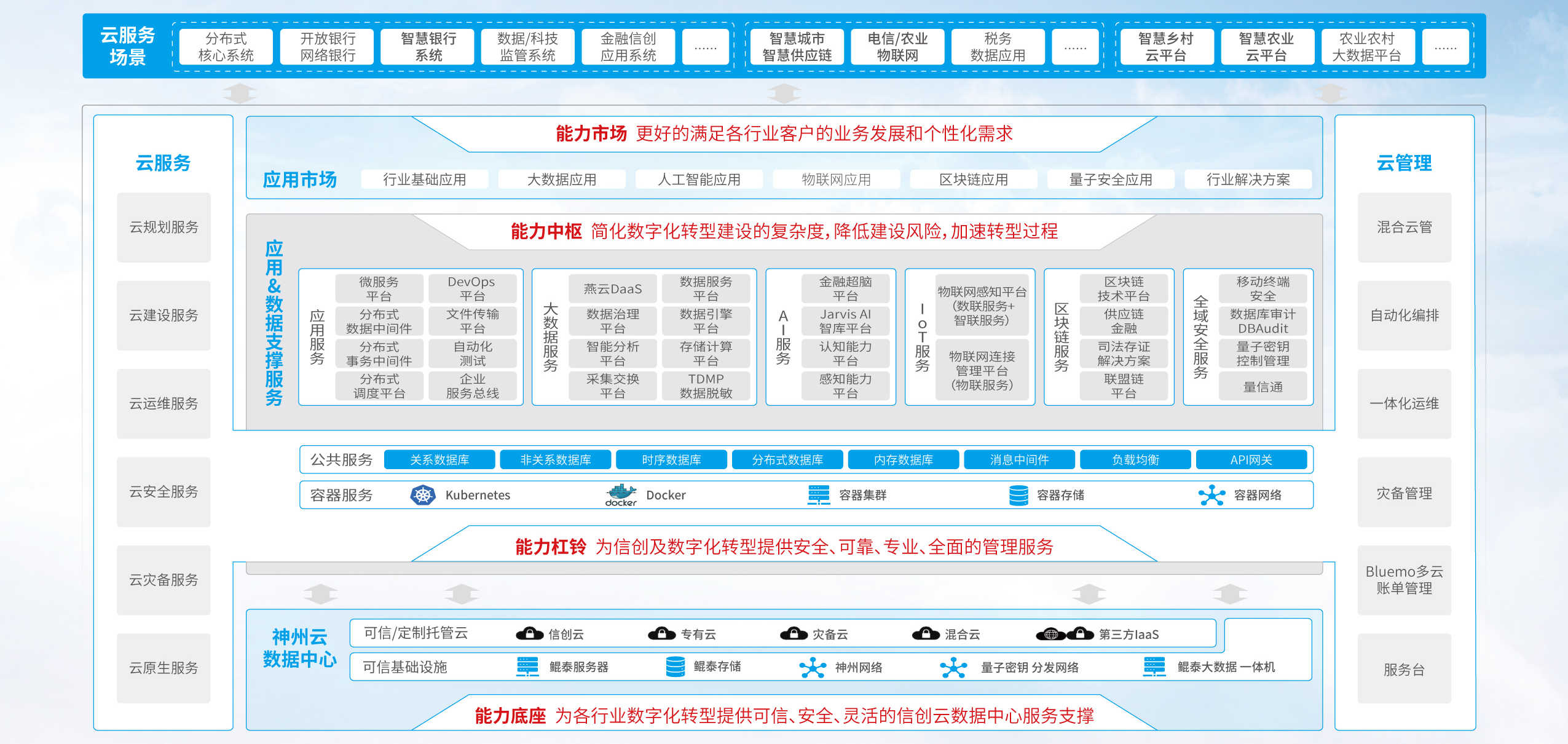 开云电竞·Kaiyun(中国集团)官方网站