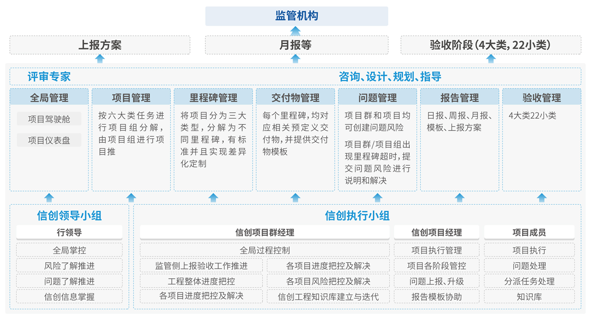 开云电竞·Kaiyun(中国集团)官方网站