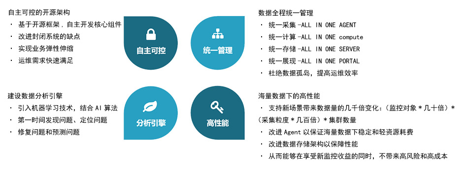 开云电竞·Kaiyun(中国集团)官方网站