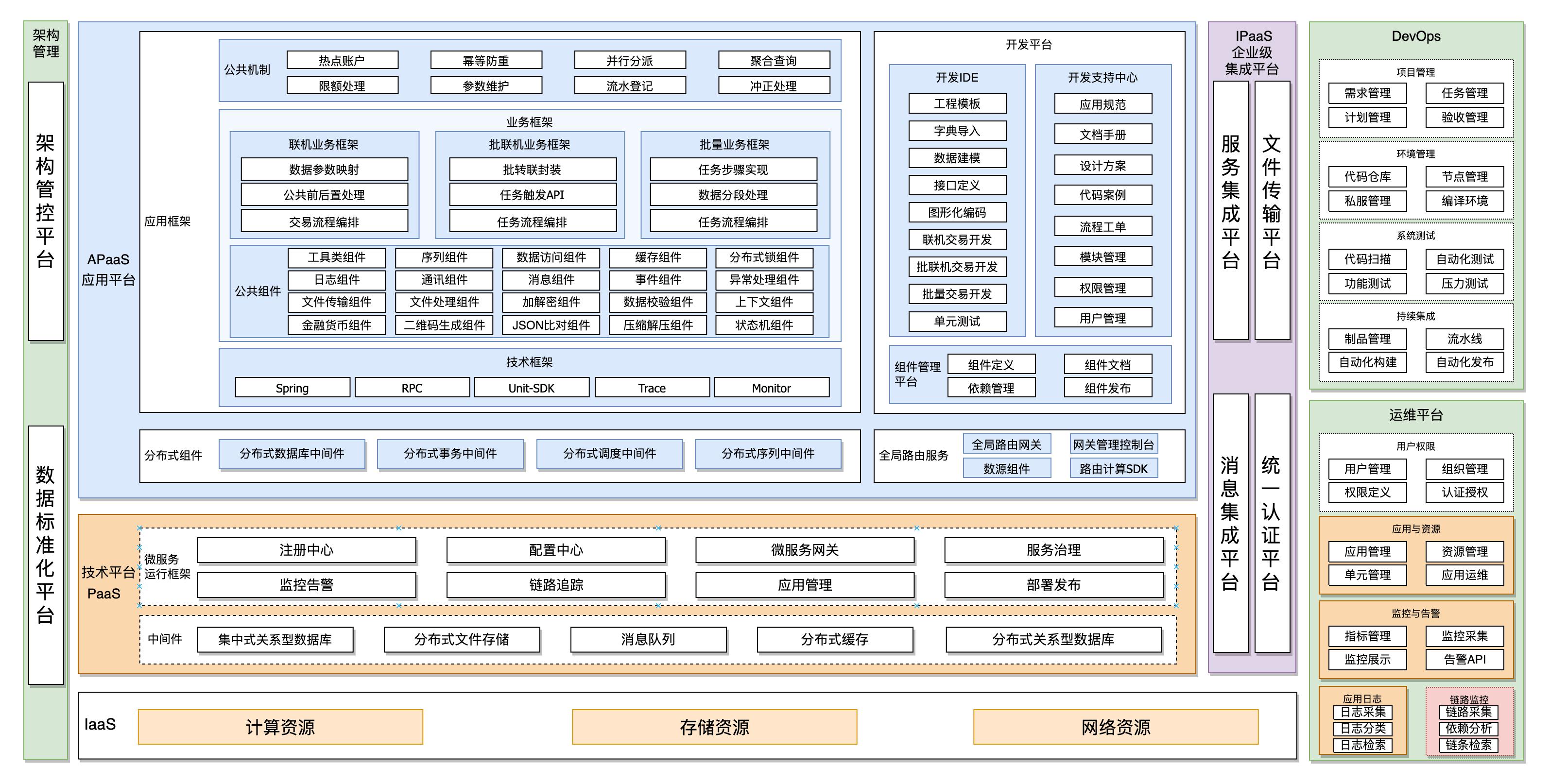 开云电竞·Kaiyun(中国集团)官方网站