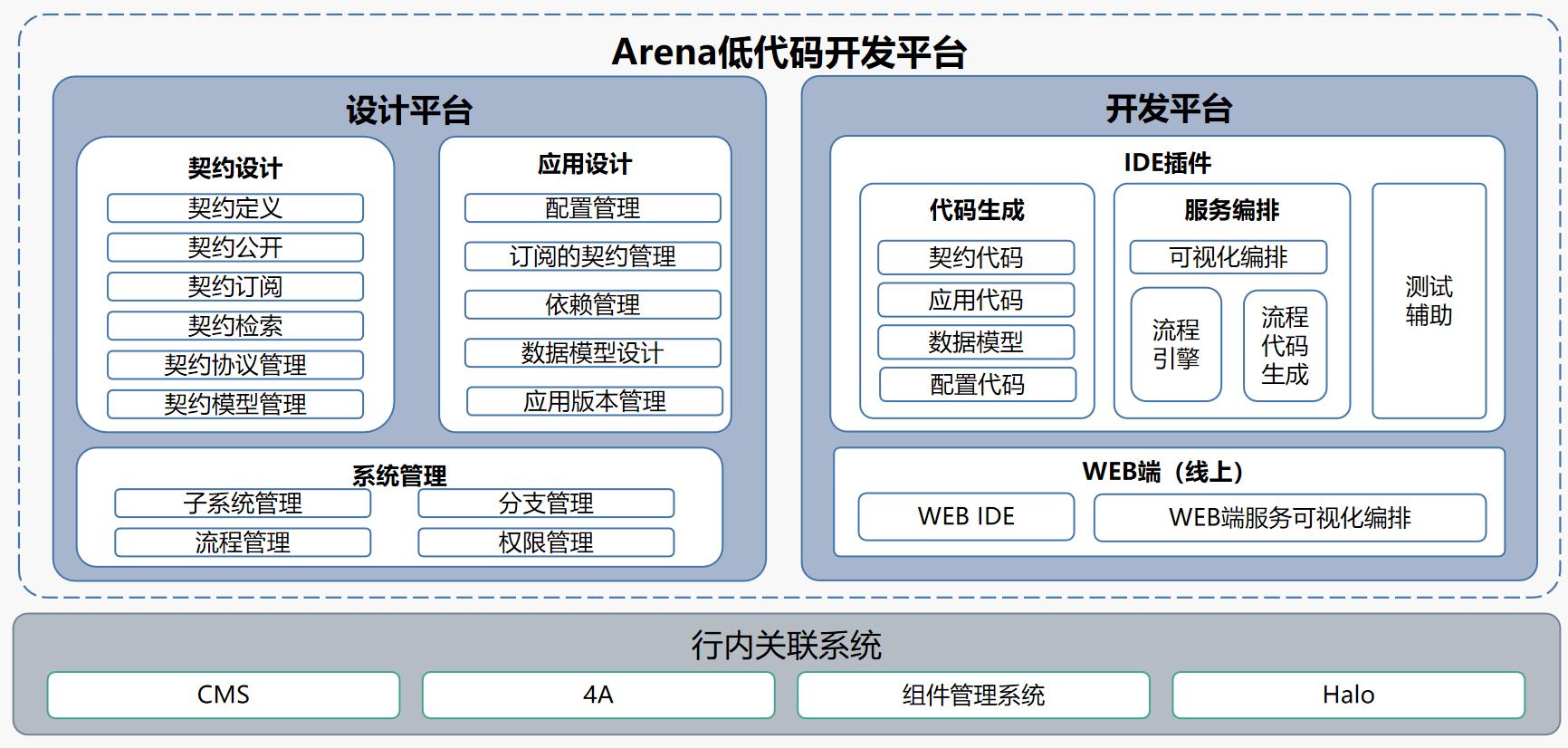 开云电竞·Kaiyun(中国集团)官方网站