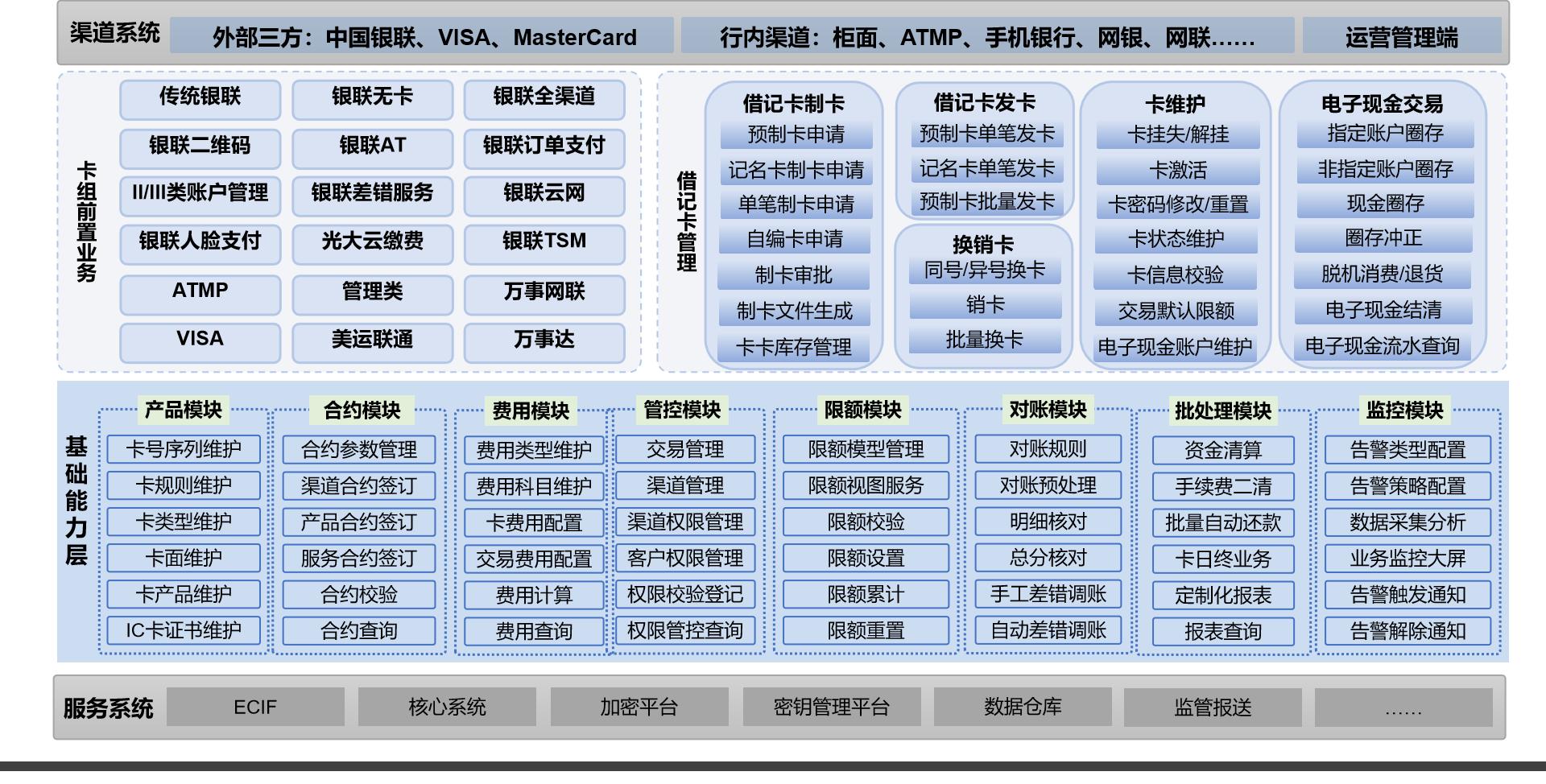 开云电竞·Kaiyun(中国集团)官方网站