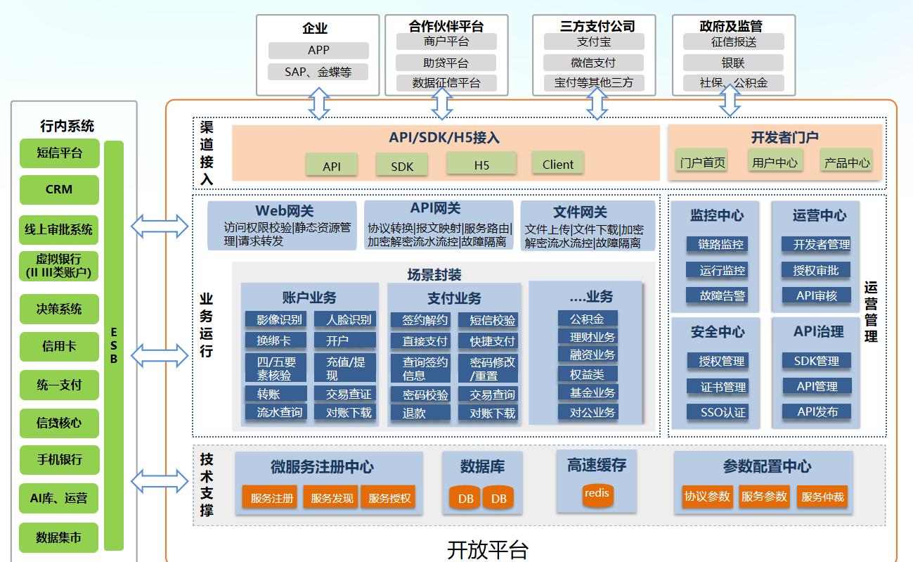 开云电竞·Kaiyun(中国集团)官方网站
