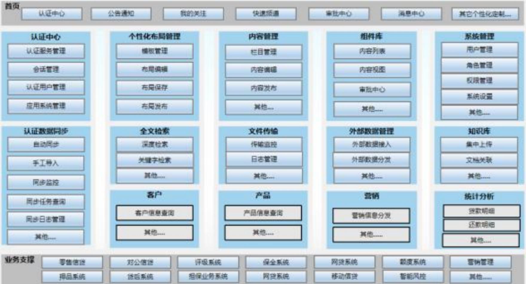 开云电竞·Kaiyun(中国集团)官方网站