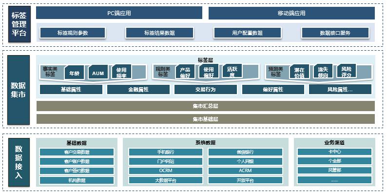 开云电竞·Kaiyun(中国集团)官方网站