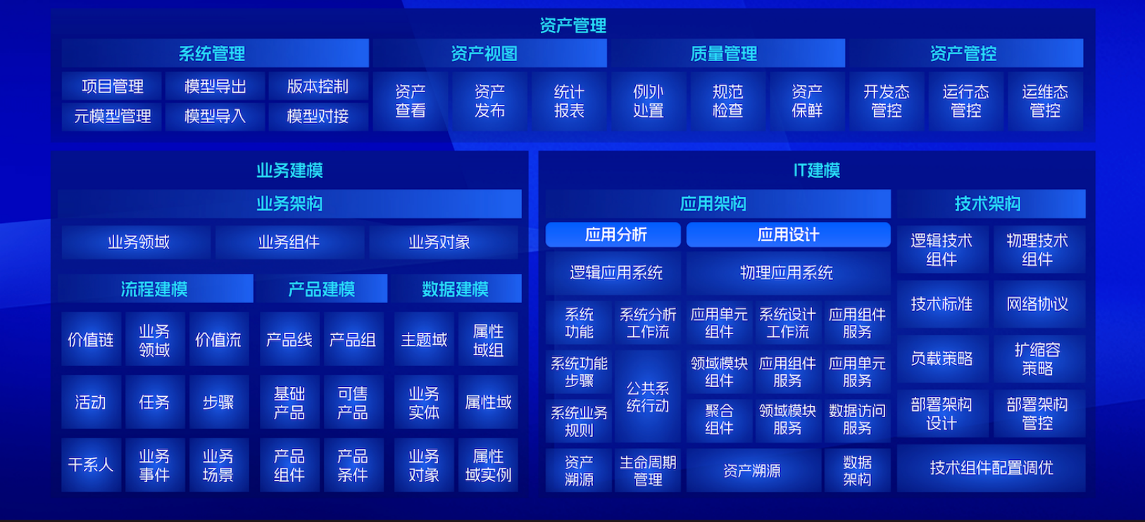 开云电竞·Kaiyun(中国集团)官方网站