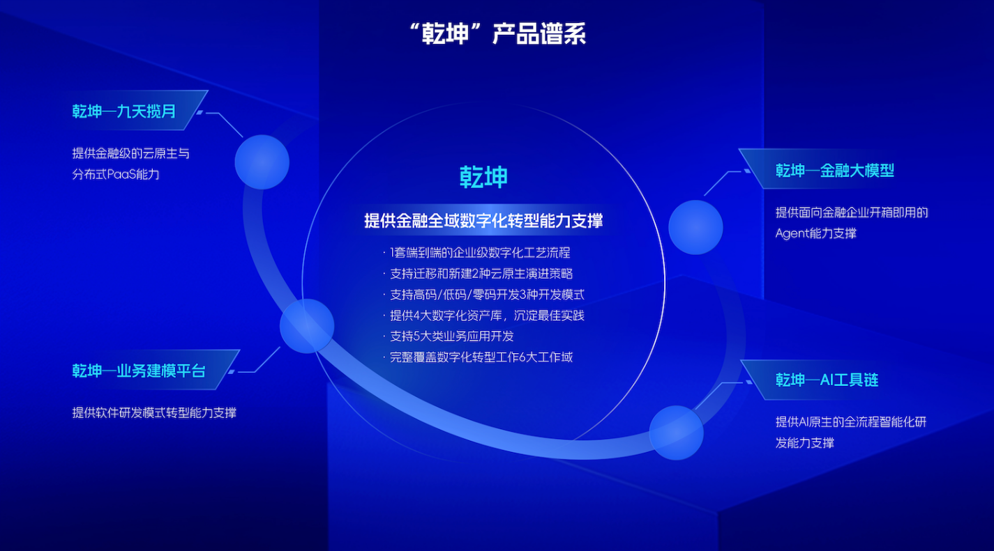 开云电竞·Kaiyun(中国集团)官方网站