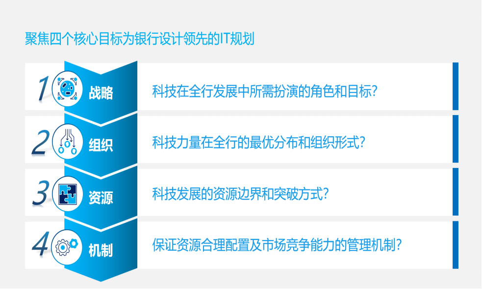 开云电竞·Kaiyun(中国集团)官方网站
