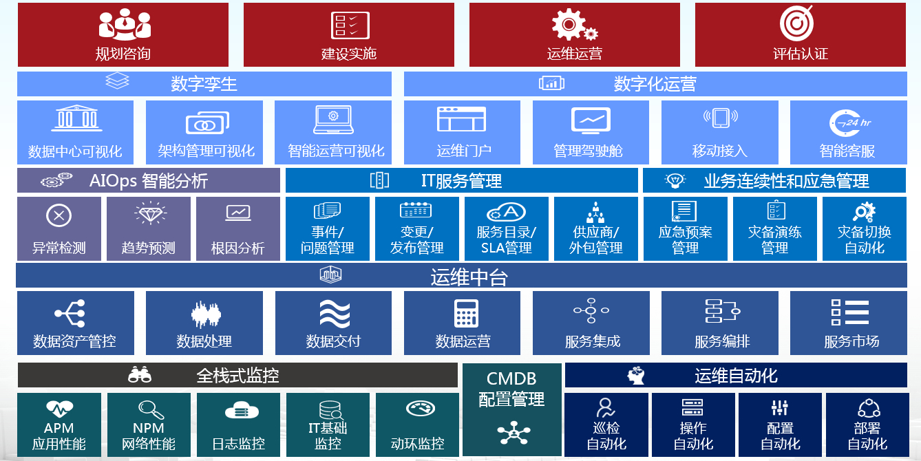 开云电竞·Kaiyun(中国集团)官方网站