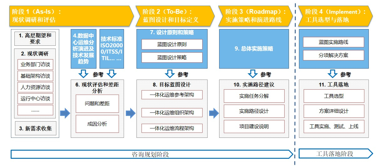 开云电竞·Kaiyun(中国集团)官方网站