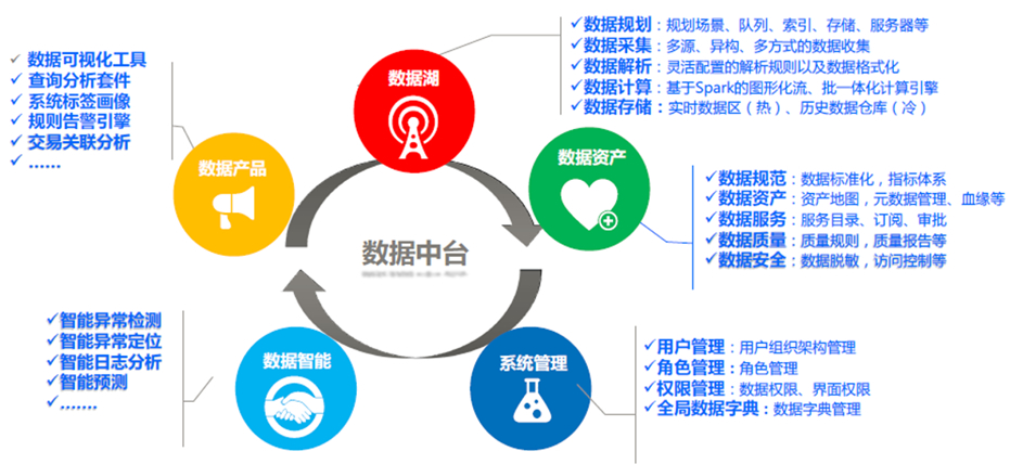 开云电竞·Kaiyun(中国集团)官方网站