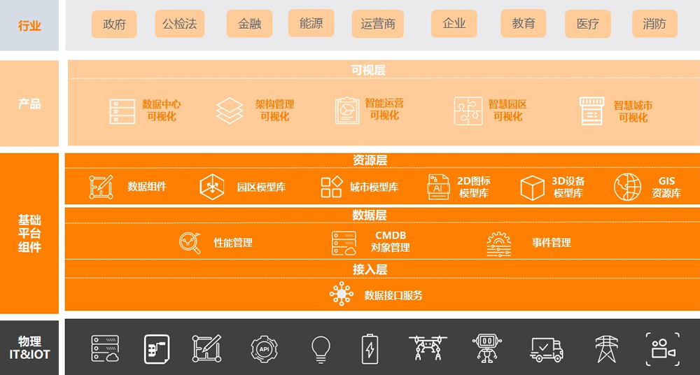 开云电竞·Kaiyun(中国集团)官方网站