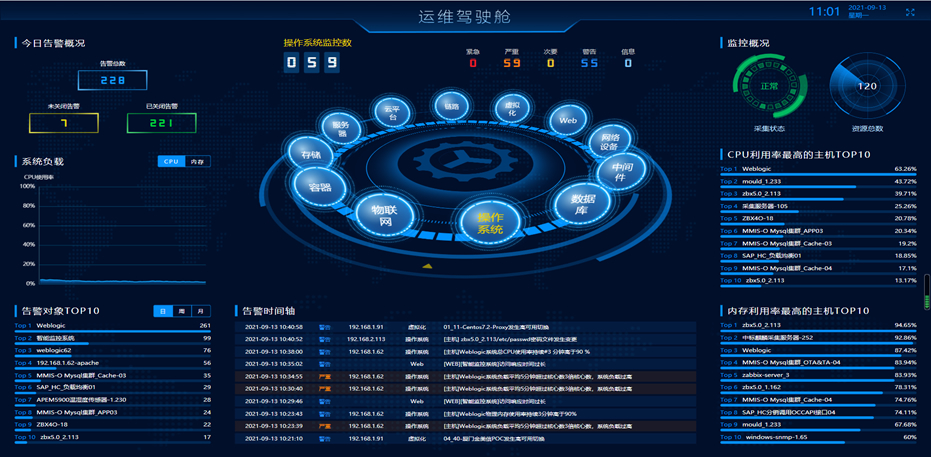 开云电竞·Kaiyun(中国集团)官方网站