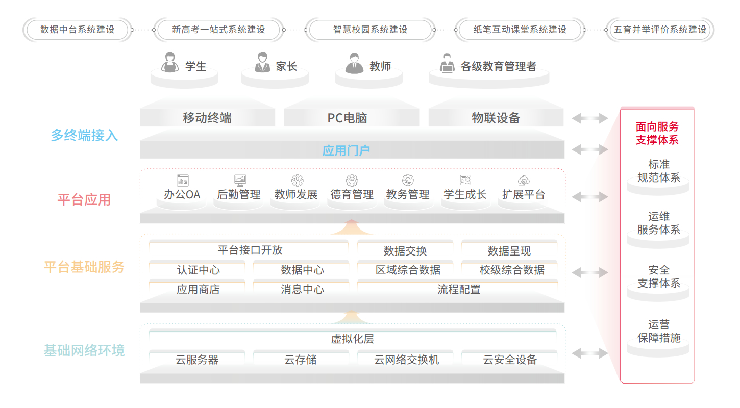开云电竞·Kaiyun(中国集团)官方网站