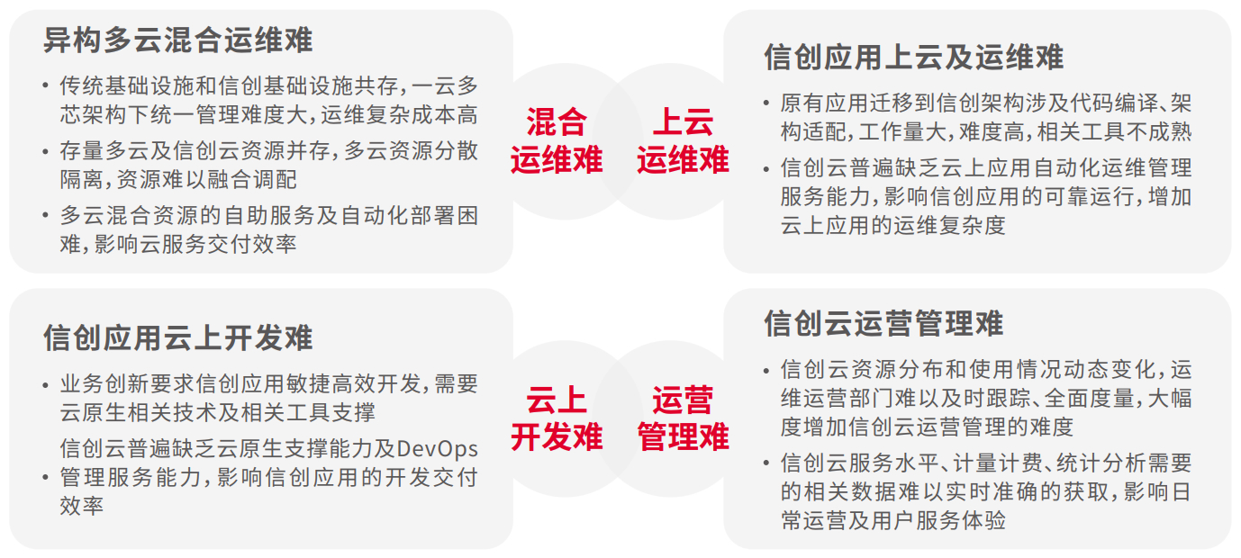 开云电竞·Kaiyun(中国集团)官方网站