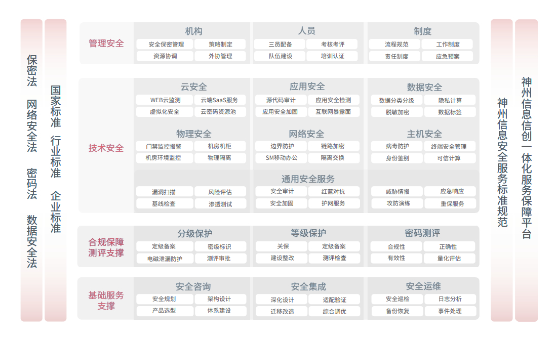 开云电竞·Kaiyun(中国集团)官方网站