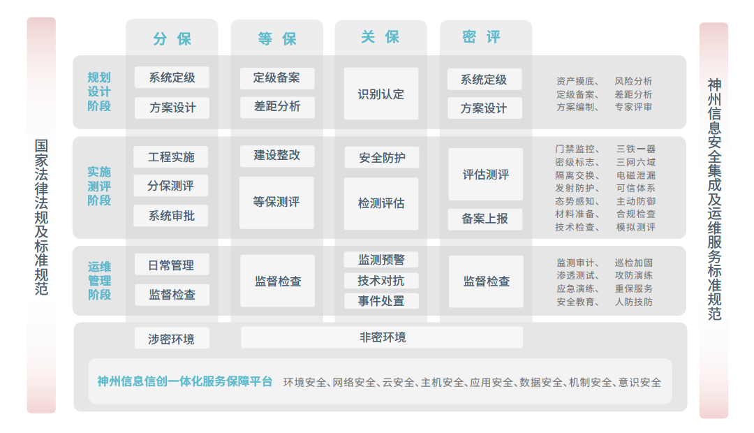 开云电竞·Kaiyun(中国集团)官方网站