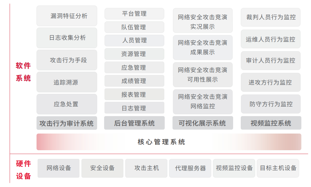开云电竞·Kaiyun(中国集团)官方网站