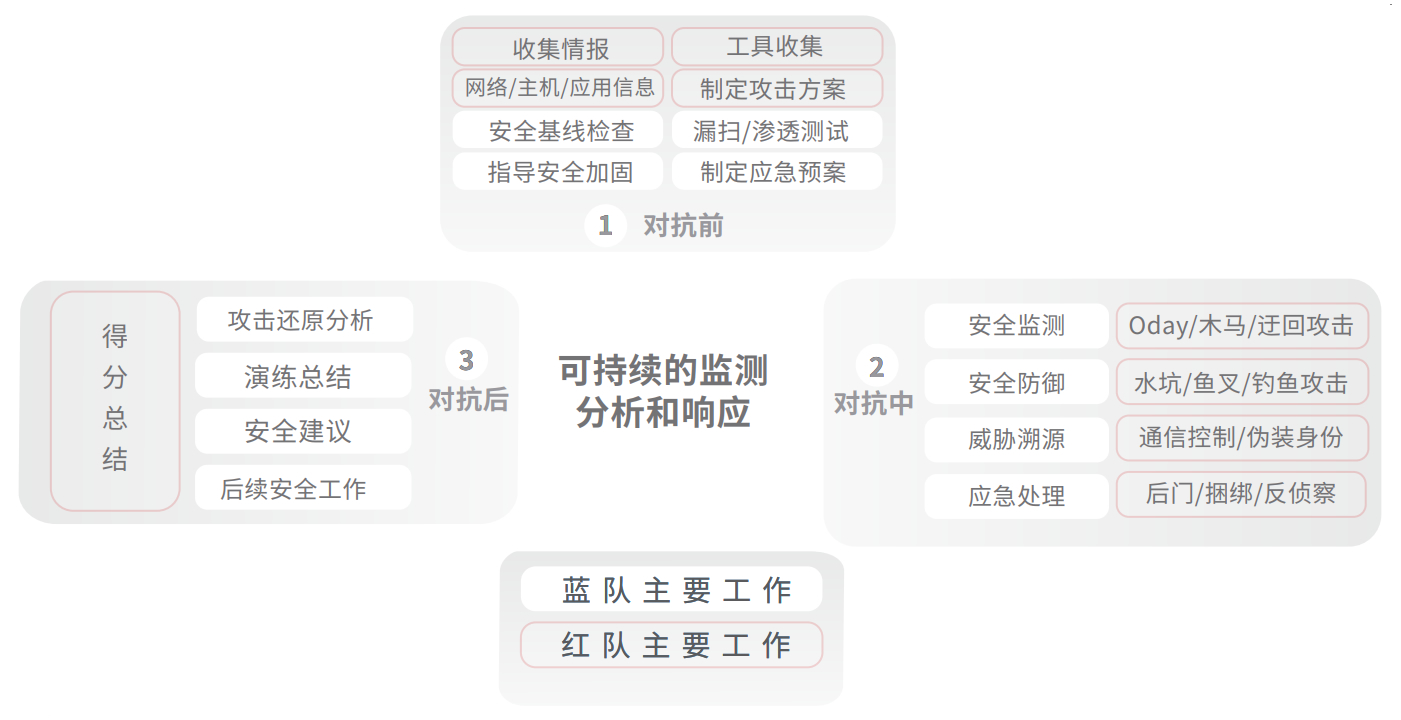 开云电竞·Kaiyun(中国集团)官方网站