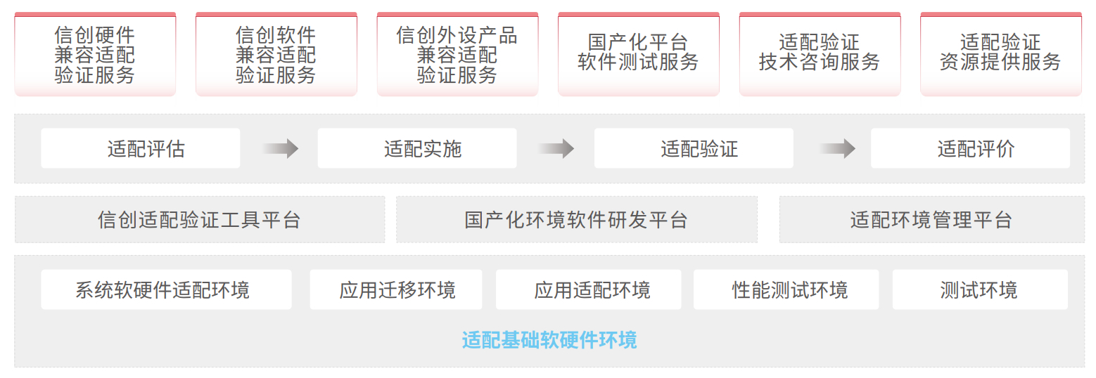 chanpin_20221014_11_01 开云电竞·Kaiyun(中国集团)官方网站
