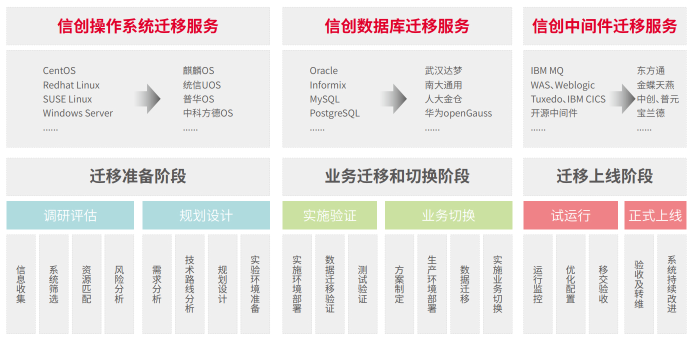 开云电竞·Kaiyun(中国集团)官方网站