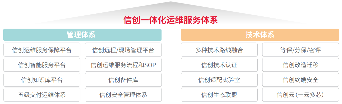 开云电竞·Kaiyun(中国集团)官方网站
