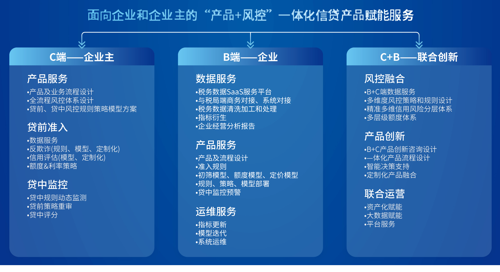 chanpin_20221102_01_01 开云电竞·Kaiyun(中国集团)官方网站