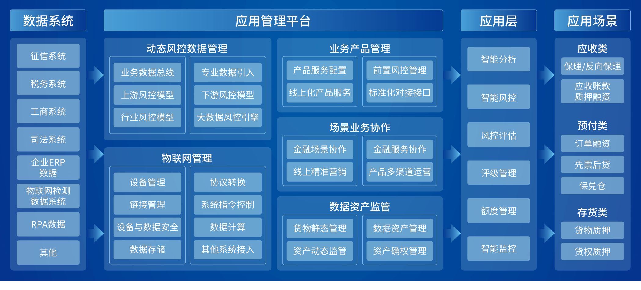 开云电竞·Kaiyun(中国集团)官方网站